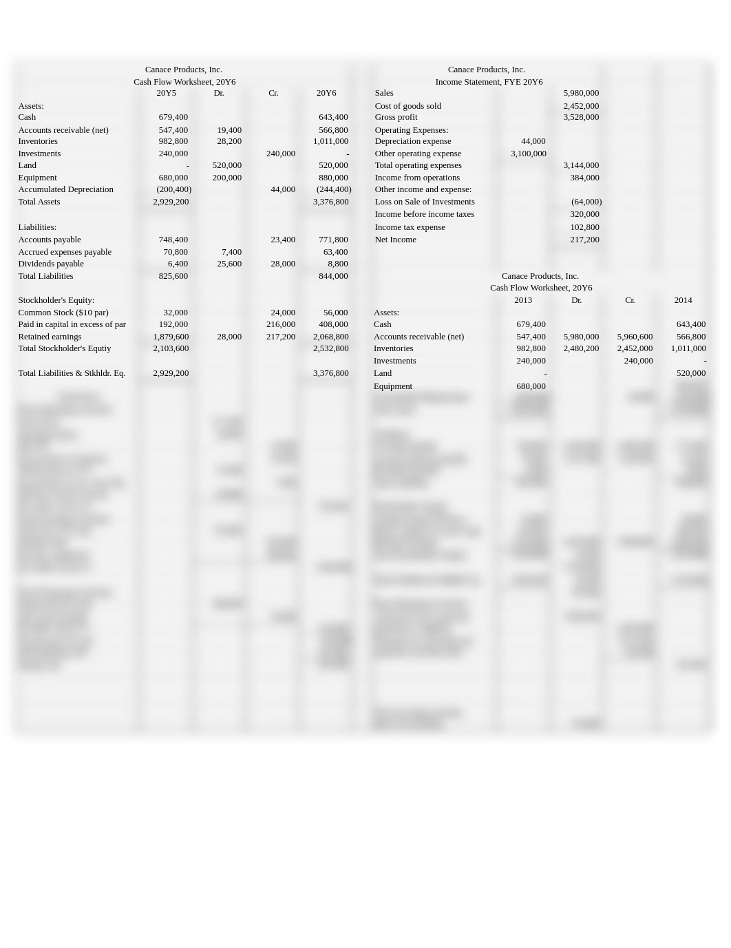 Copy of Cash Flow Pr. 16-4A - Setup.xls_dj0m4wbznzs_page1