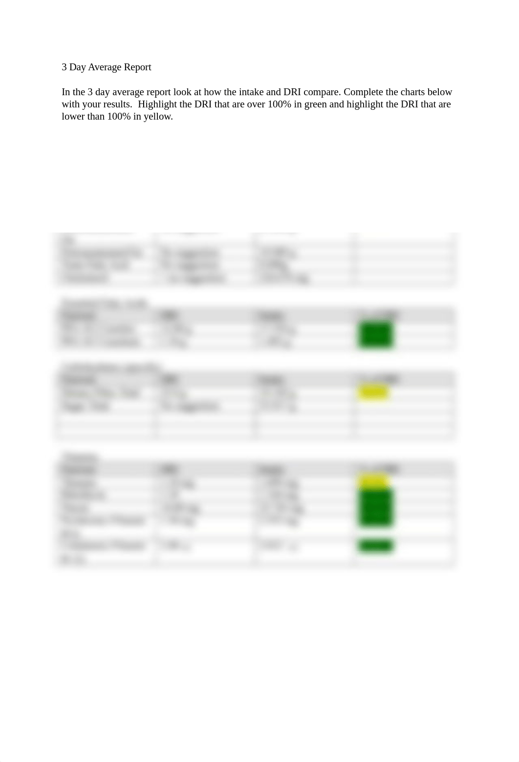 The Individual Diet Analysis Project Section 2 FORM-1 (2).docx_dj0mlmicxvn_page2