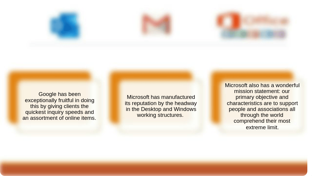 google vs microsoft.pptx_dj0n1elja2c_page4