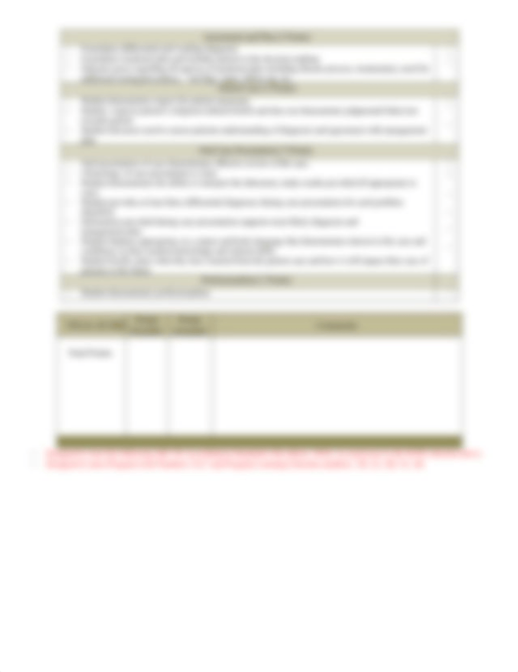 Grand Rounds Standardized Patient Oral Case Presentation Rubric June 2020 (4).docx_dj0n6rcheae_page2