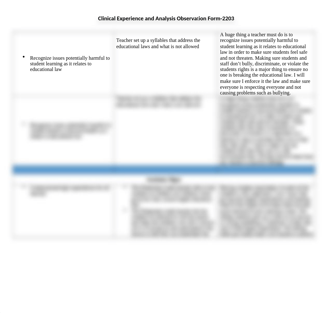 Clinical Experience and Analysis Observation Form for II.docx_dj0oipjd2r6_page2