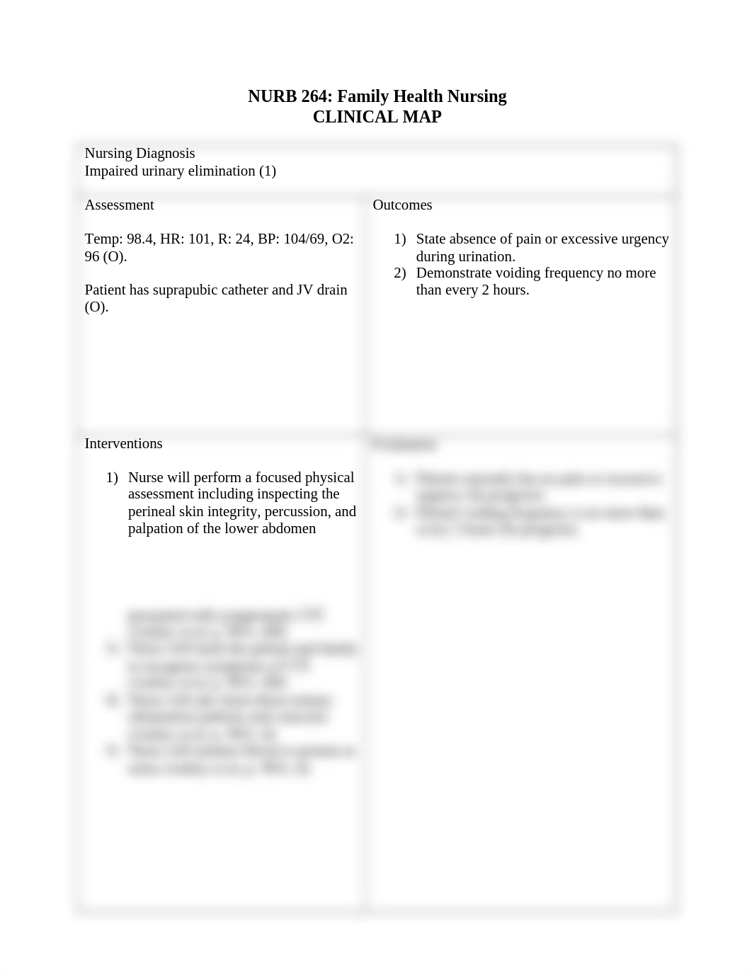 Impaired Urinary Elimination (UK).doc_dj0sxlhzwmy_page1