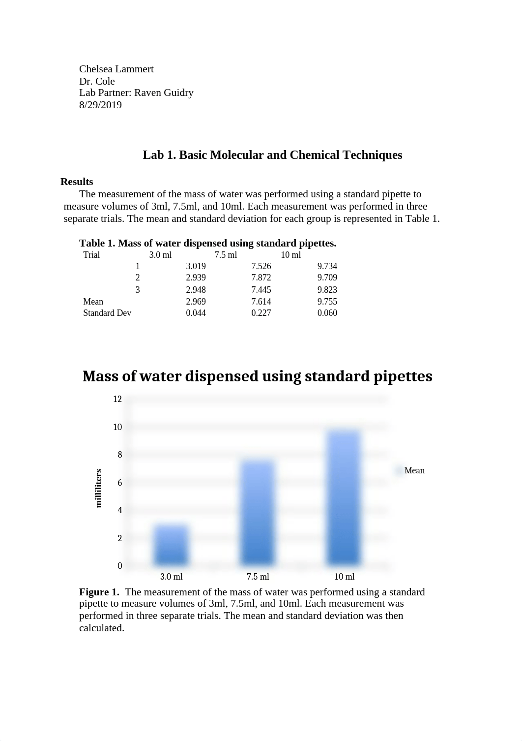 Lammert Lab 1.docx_dj0tmqm3s42_page1