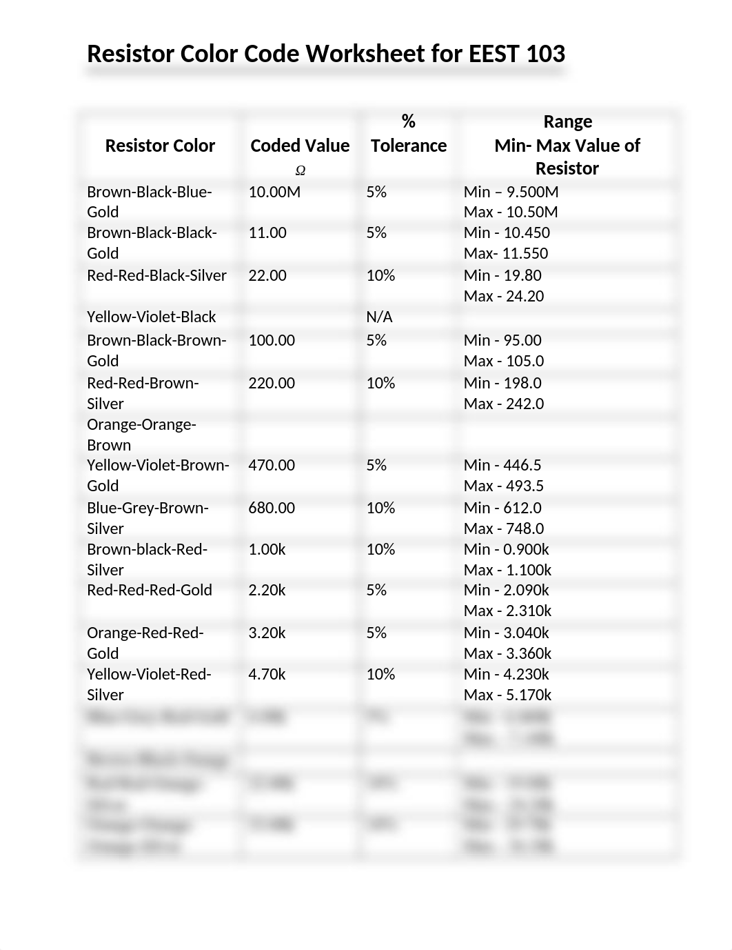 Resistor Color Code Worksheet.docx_dj0tn9vku9e_page1