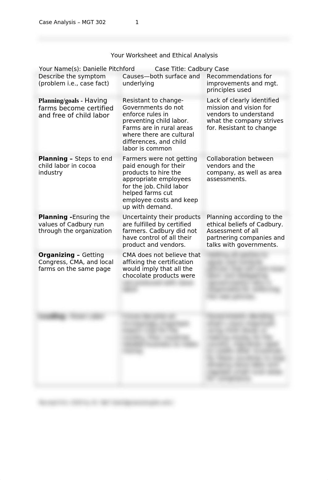 Cadbury Case Analysis.doc_dj0zc432rm1_page1