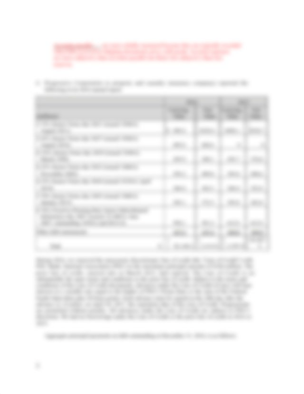 ACC644 Class #3- Modules 7-8.docx_dj0zcr6r5r1_page3