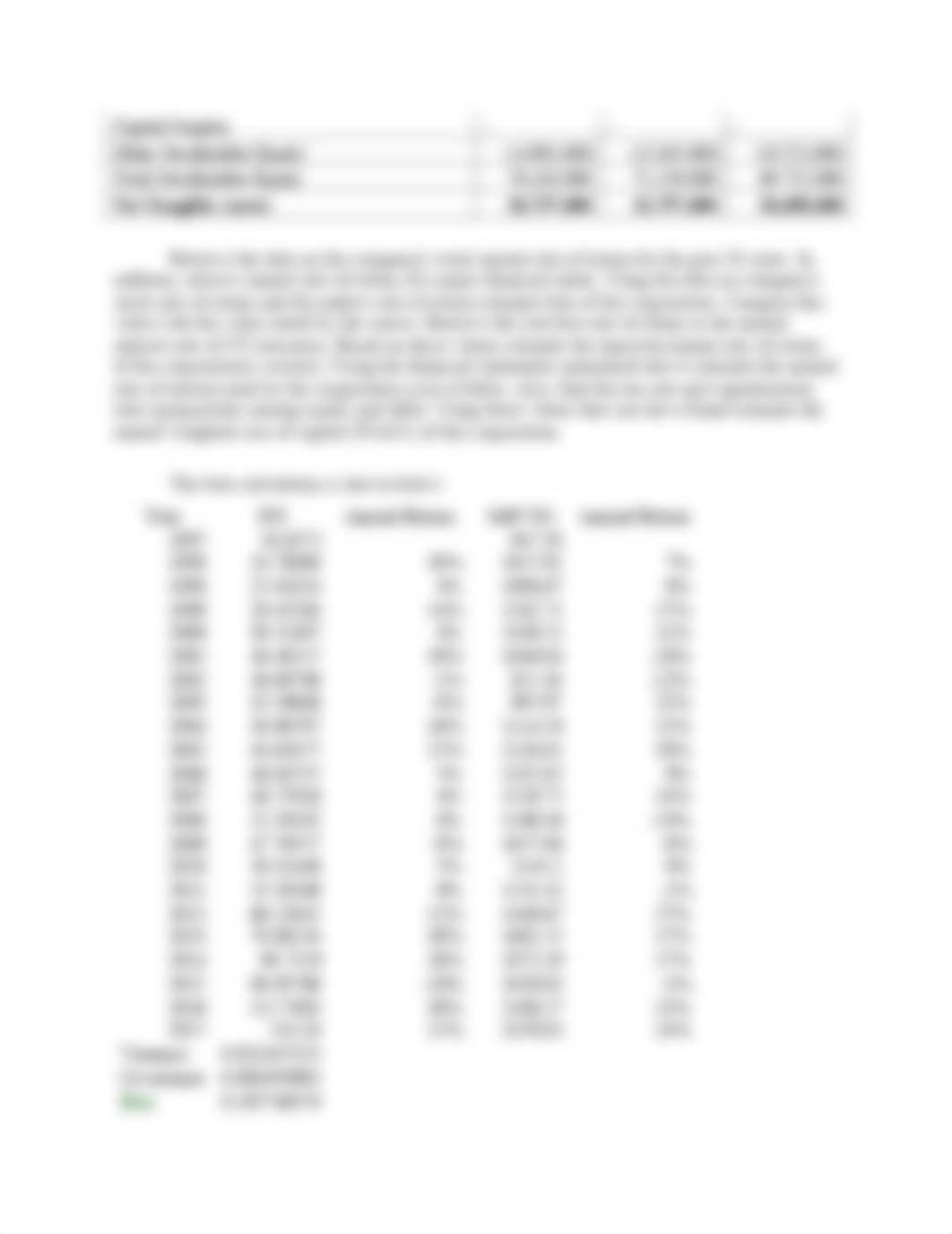 PA2 - Finance.pdf_dj13teha8uo_page3