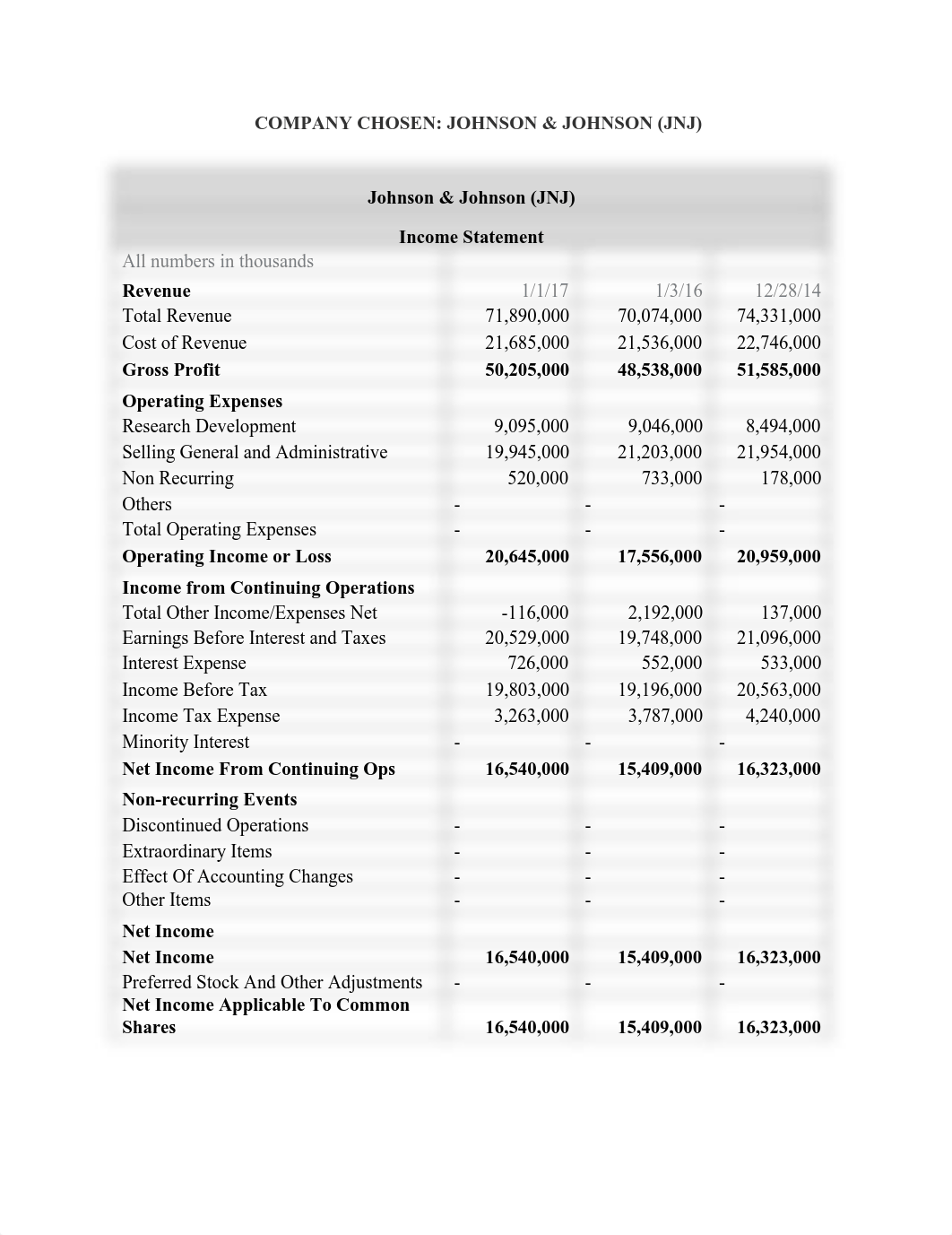 PA2 - Finance.pdf_dj13teha8uo_page1