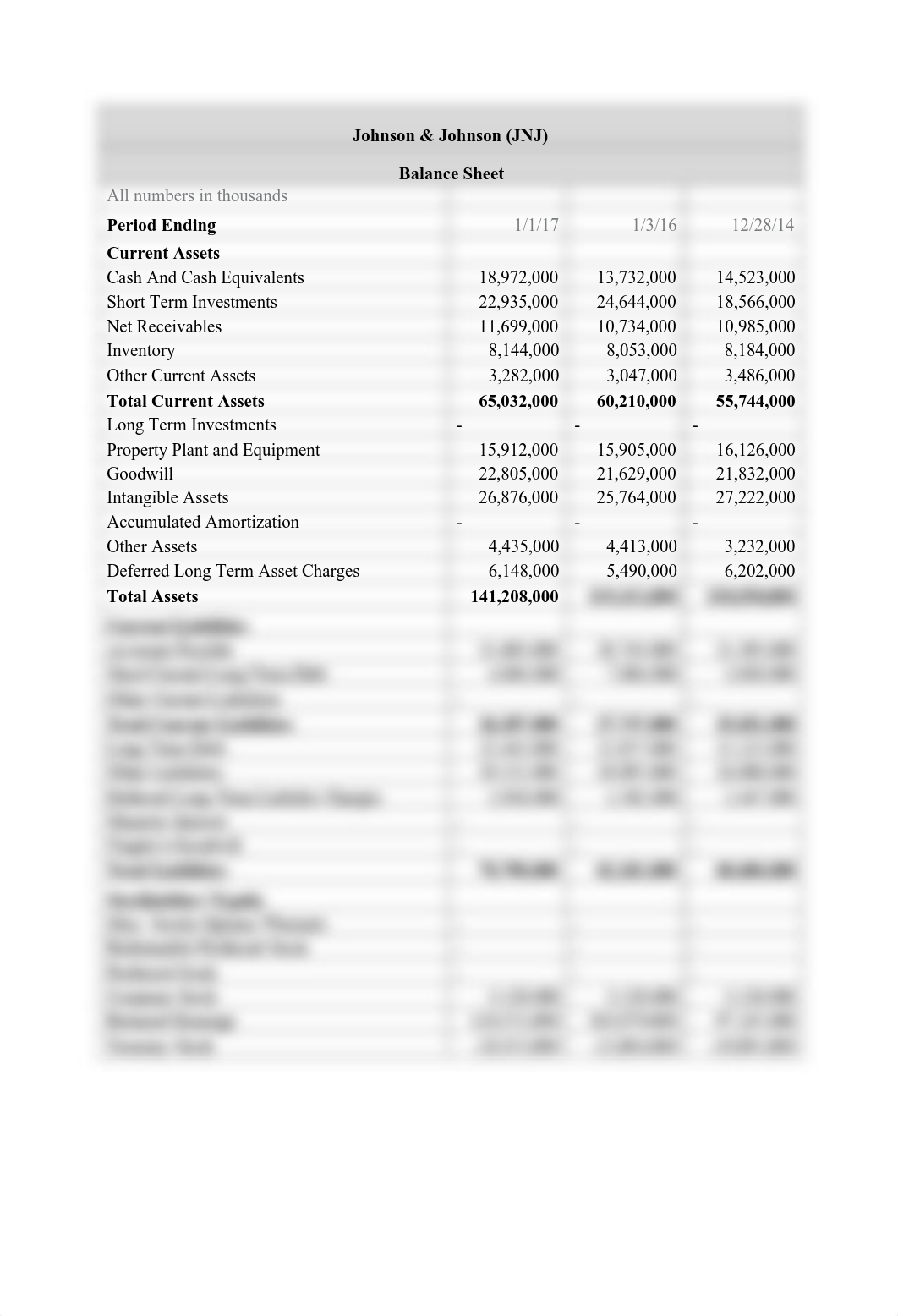 PA2 - Finance.pdf_dj13teha8uo_page2