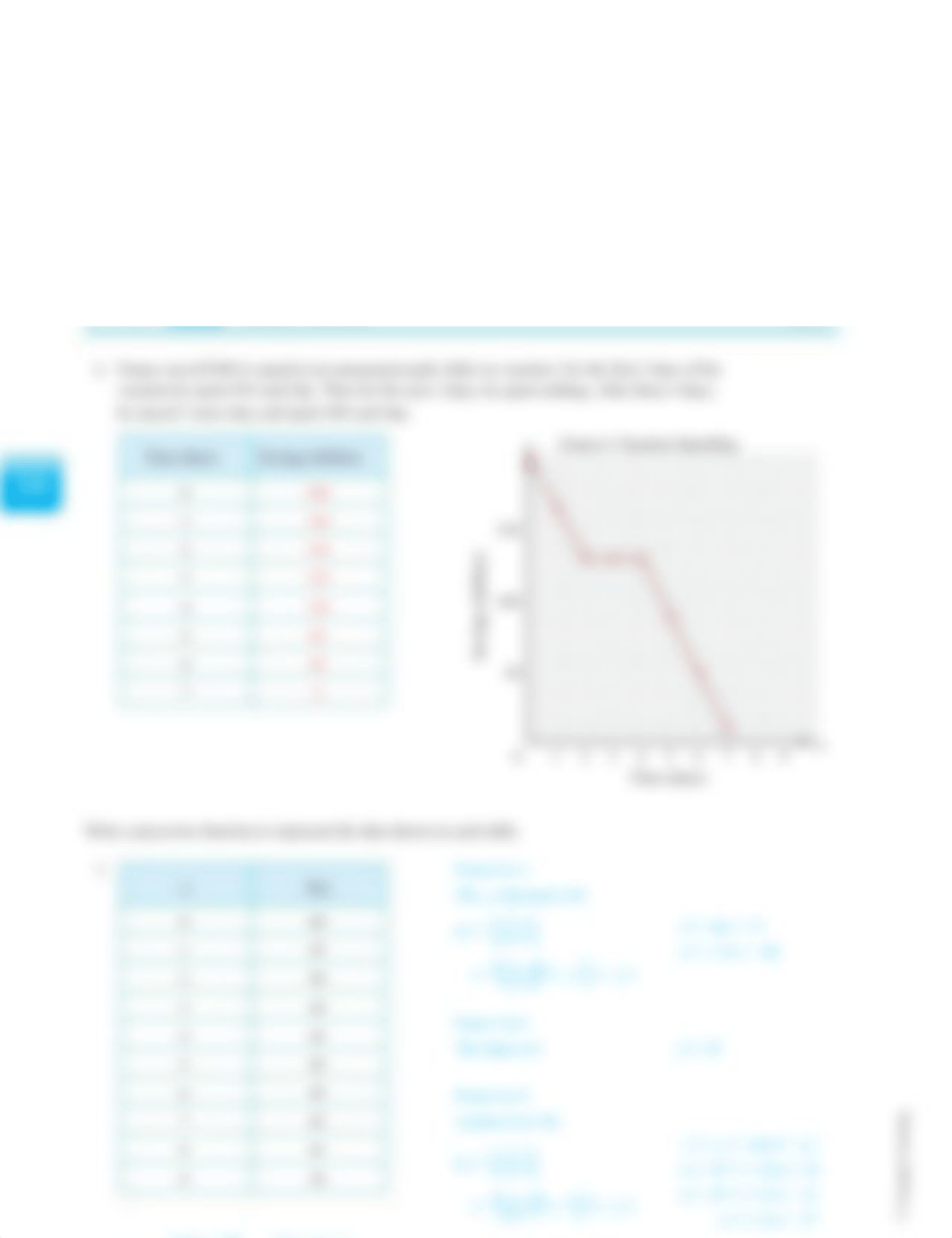 IM2 - Teacher's Skills Practice - Chapter 16.pdf_dj16fbw13ga_page4