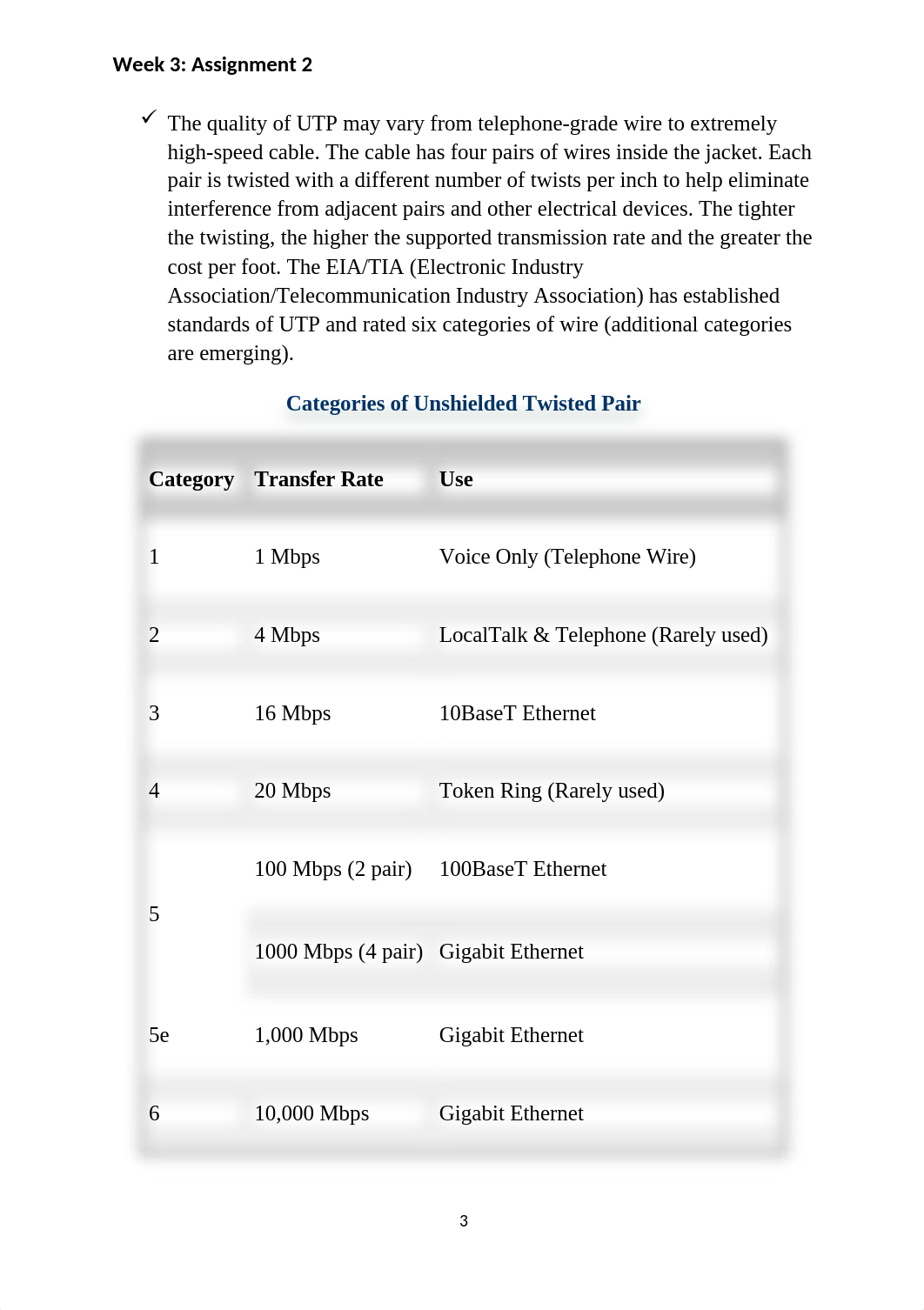 Week3  Assignment 2.docx_dj1bysta037_page3