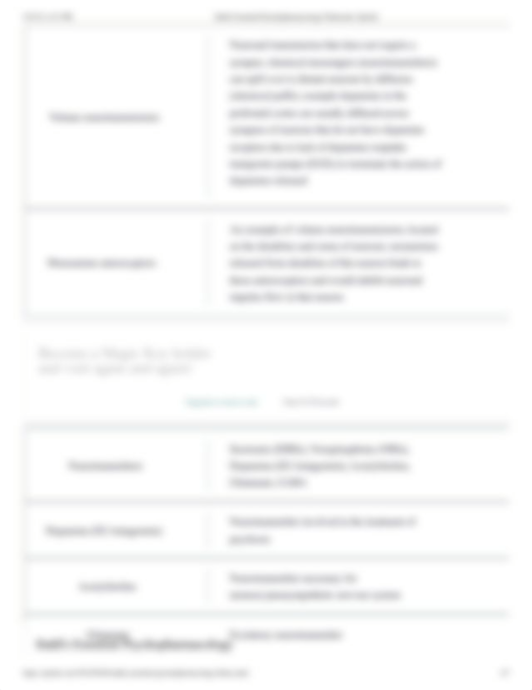 Stahl's Essential Psychopharmacology Flashcards _ Quizlet.pdf_dj1c79ev90e_page4