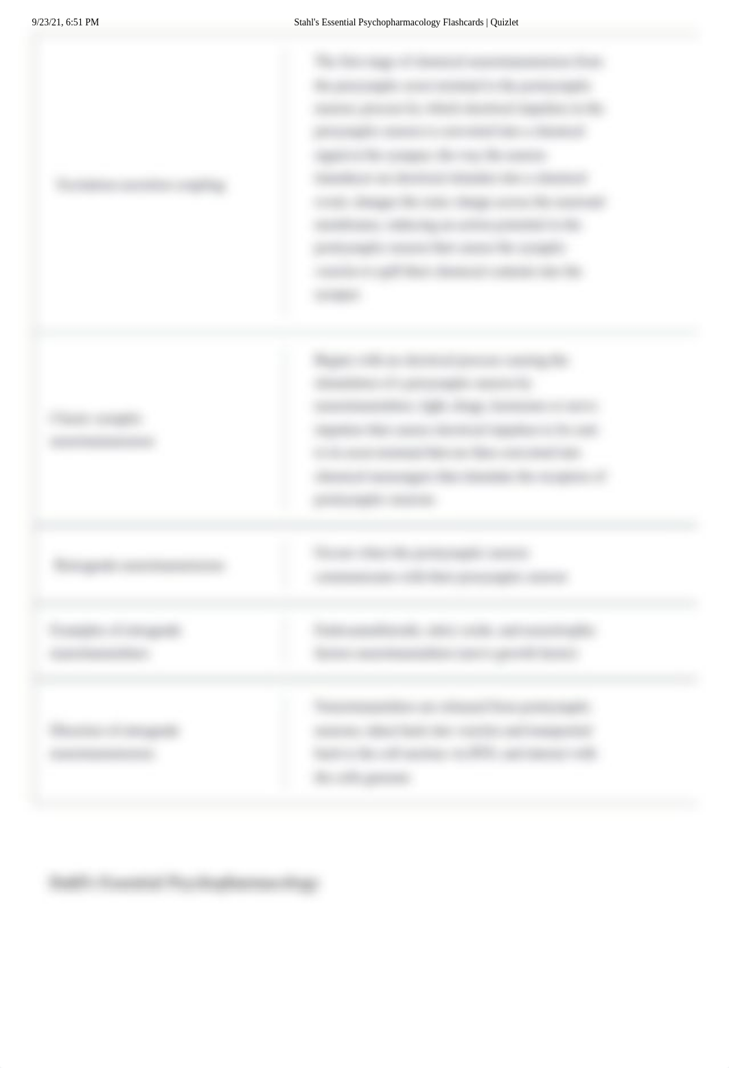 Stahl's Essential Psychopharmacology Flashcards _ Quizlet.pdf_dj1c79ev90e_page3