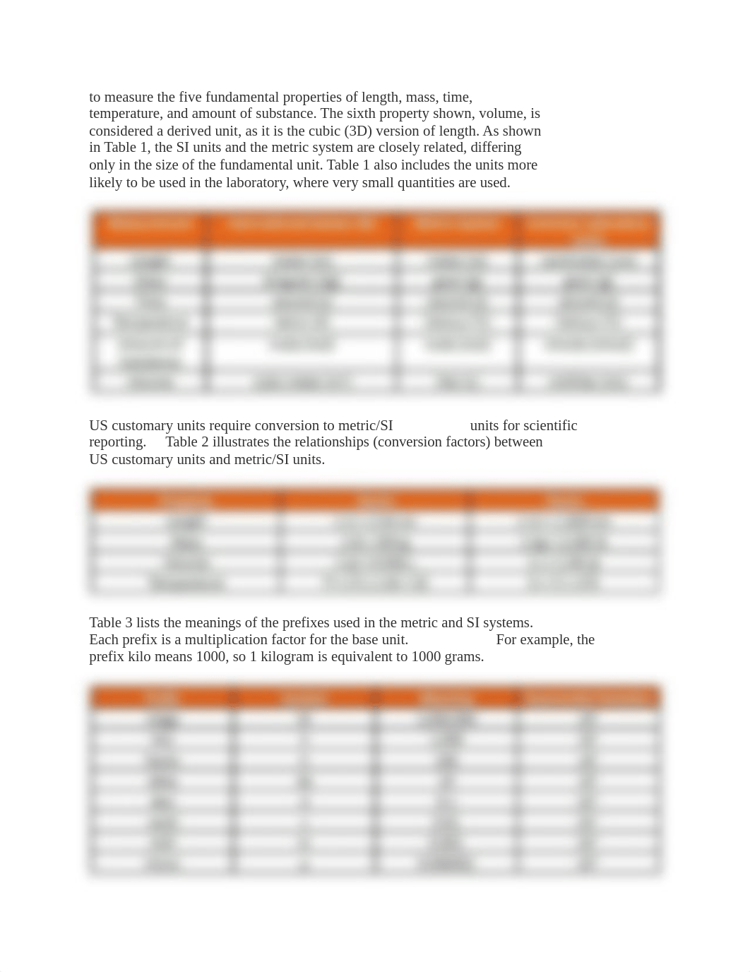 GOB- Laboratory Techniques and Measurements Lab.docx_dj1co0z5652_page2