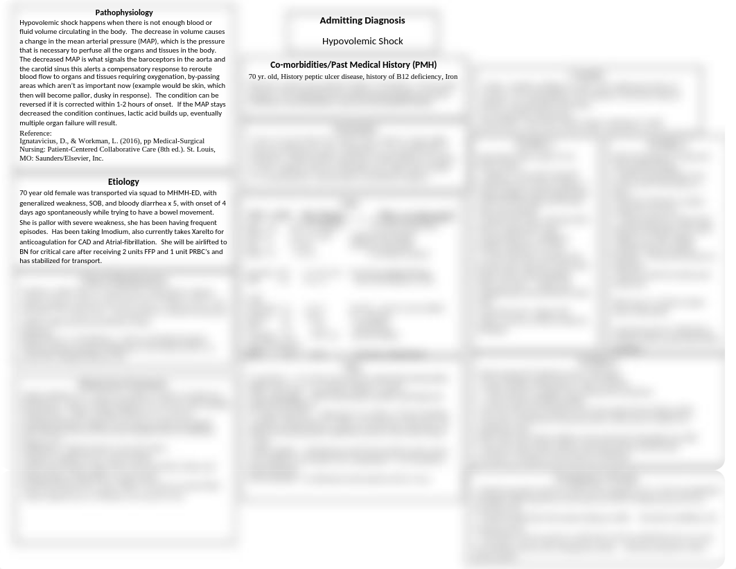 265 Concept Map-1.docx_dj1jw0an7qf_page1