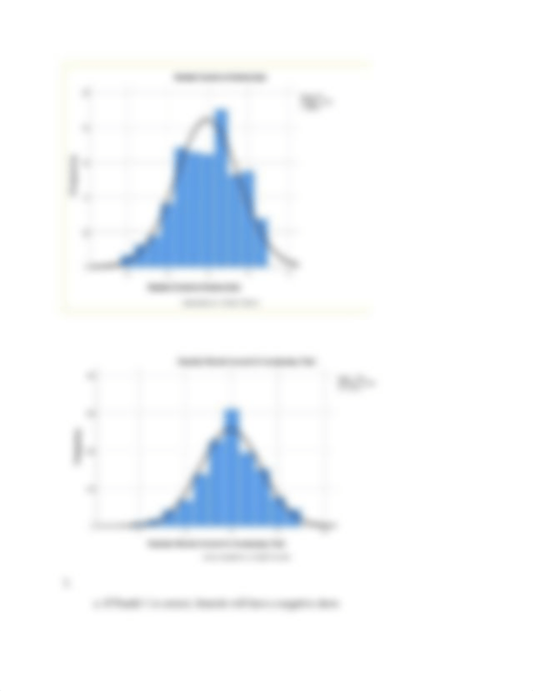 SPSS Research Method HW3.docx_dj1kived22e_page4