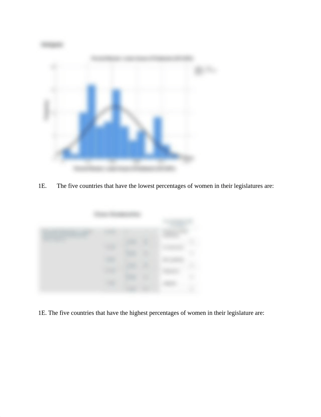 SPSS Research Method HW3.docx_dj1kived22e_page2