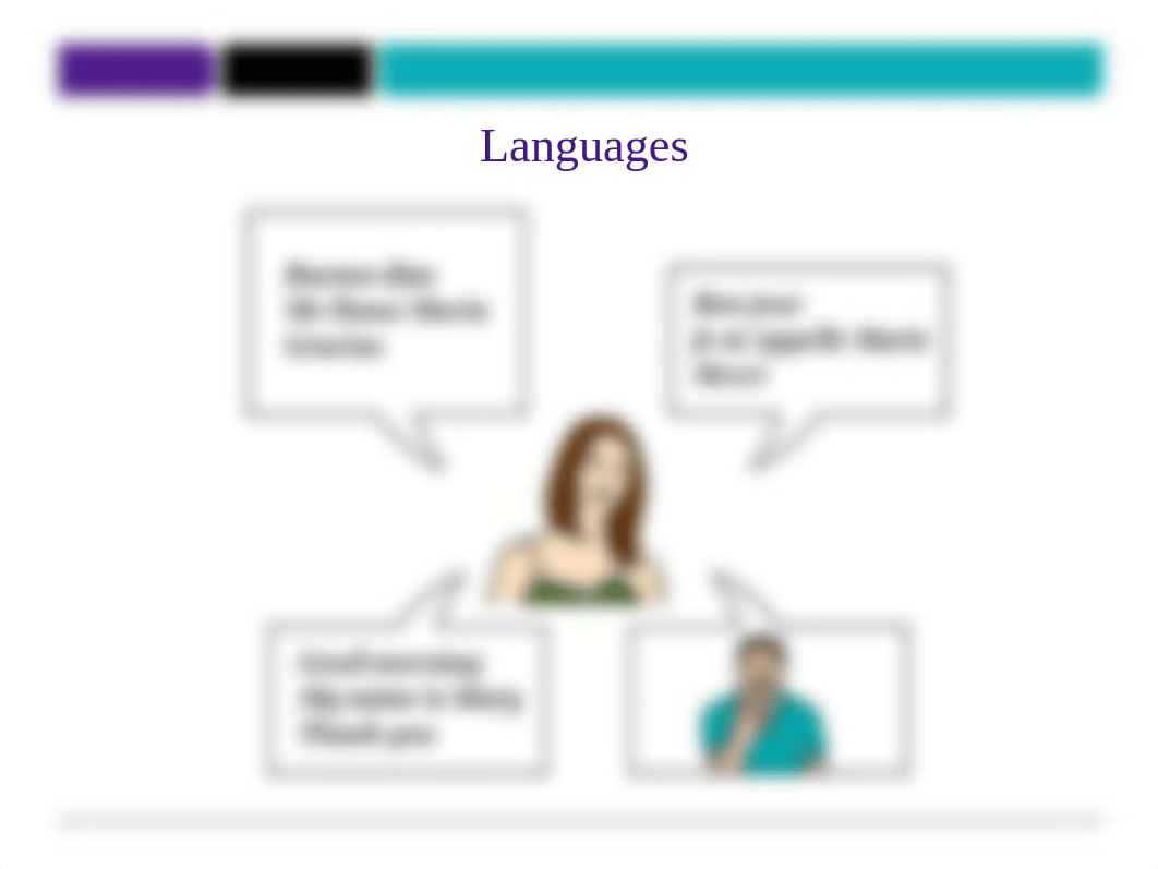 Unit 2 SN Review.ppt_dj1m7fnfbtw_page2