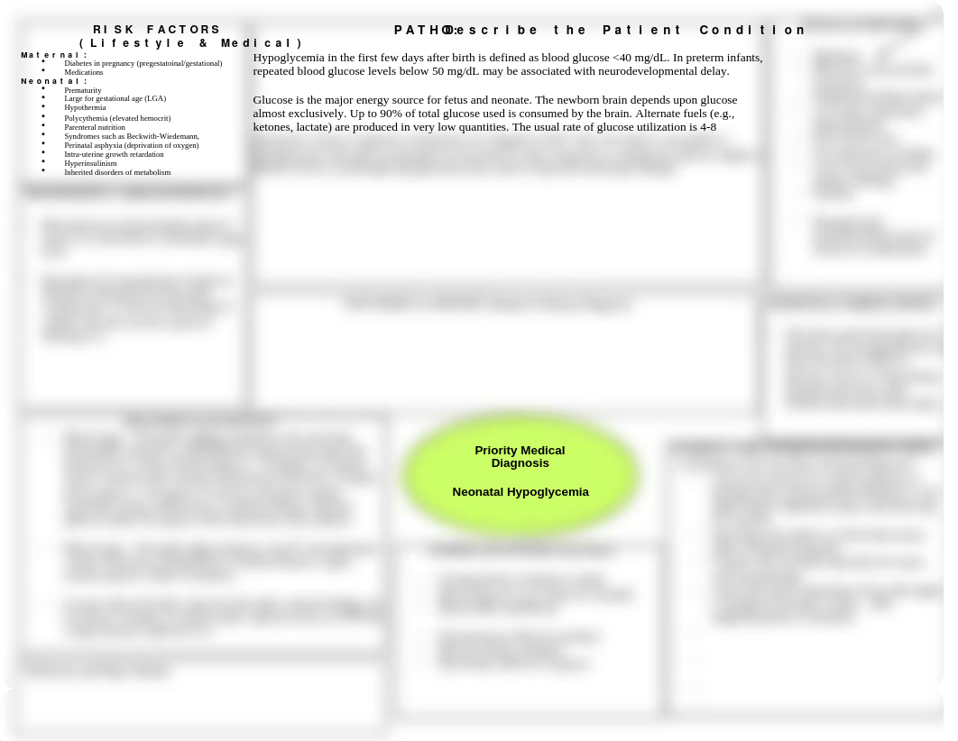 Concept Map - Neonatal Hypoglycemia.doc_dj1mlalc06h_page1