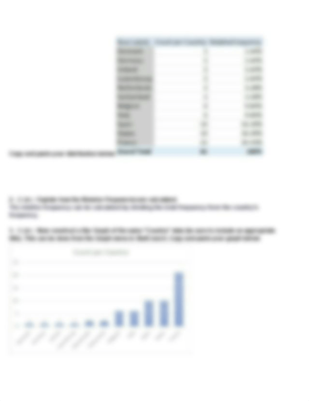 Copy of Math 152 Lab #1 - Displays of Data  ADAUGO UKONU.pdf_dj1nela13k1_page2