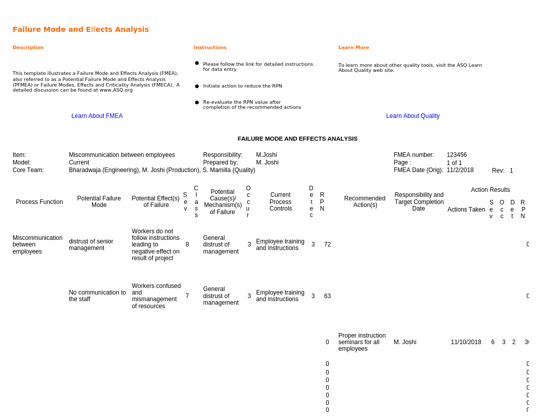 FMEA Template.xls_dj1o08gqlgb_page1