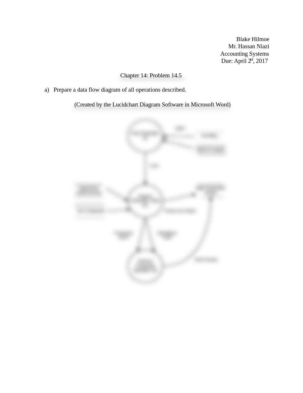 Accounting Info Systems - Chapter 14 (Problem 14.5)_dj1u9t5c2vg_page1