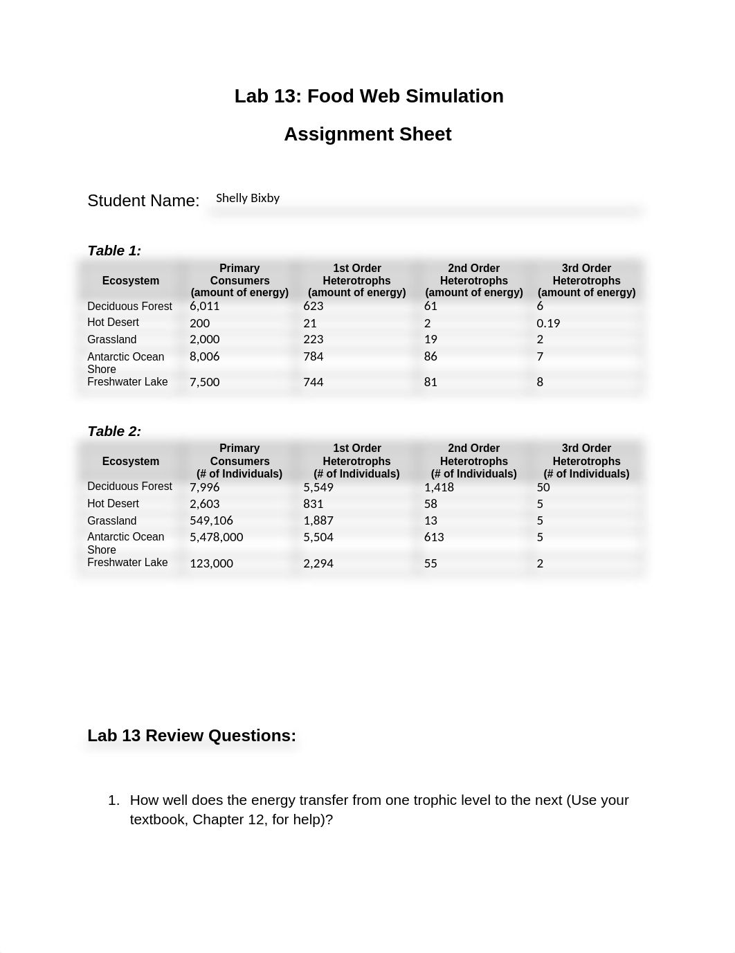 BIO 105 lab 13 Assignment Sheet1.docx_dj1uikvf71n_page1