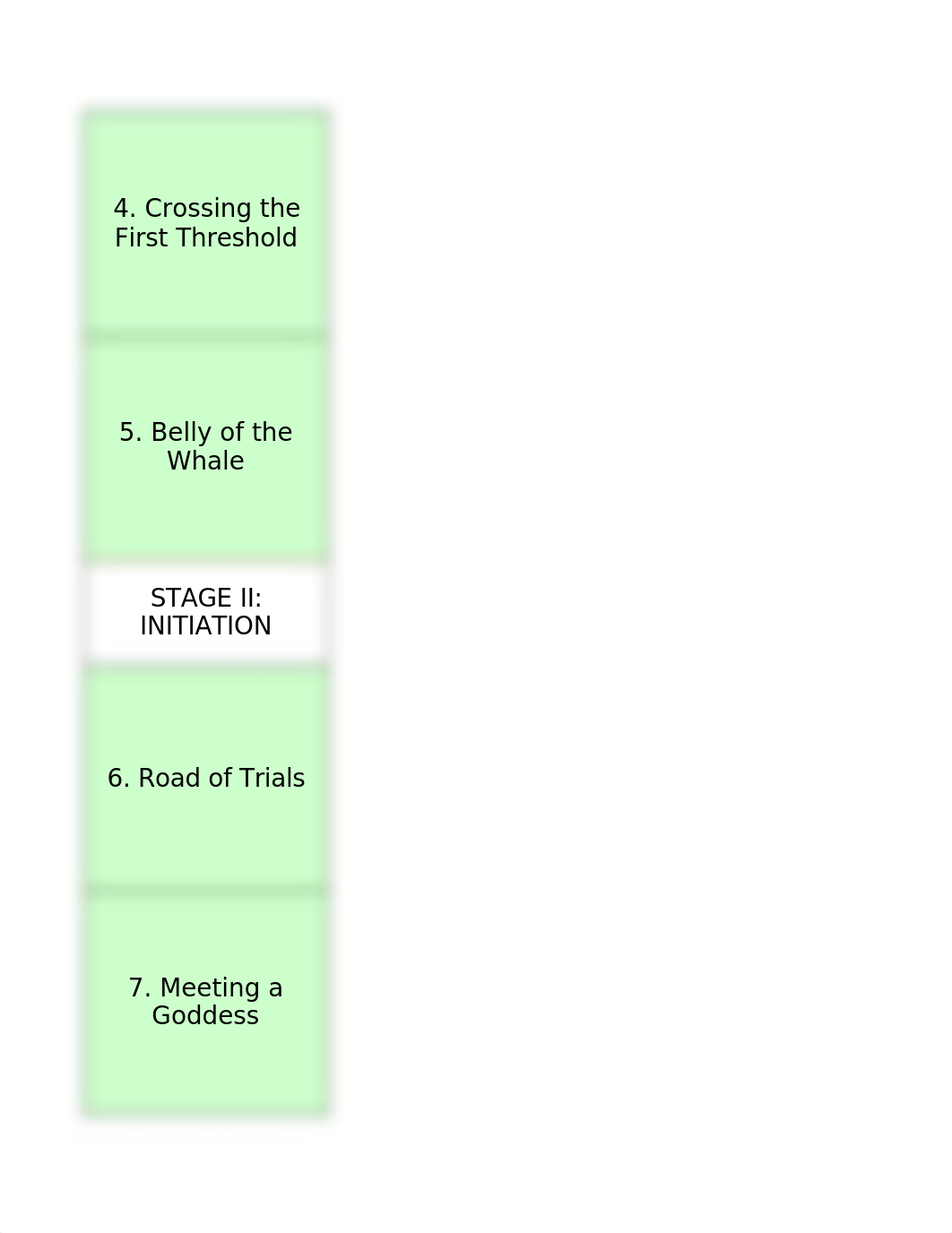 Oedipus Hero's Journey Chart.xlsx_dj1uy5a83pq_page2