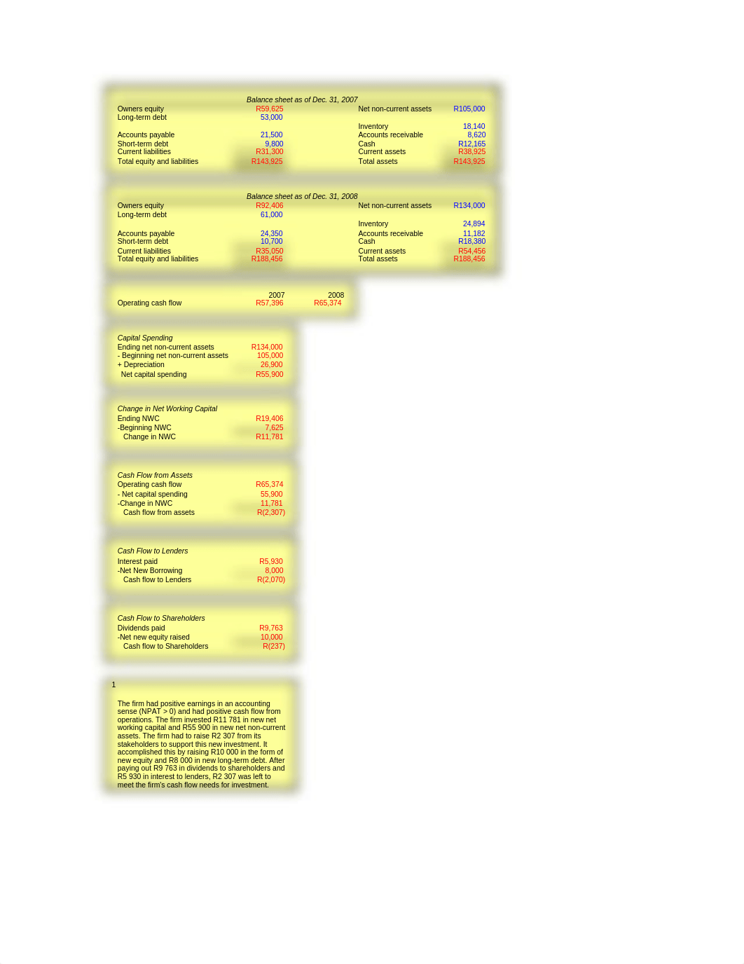 Excel_solutions_to_cases (1)_dj1vl9wuket_page4