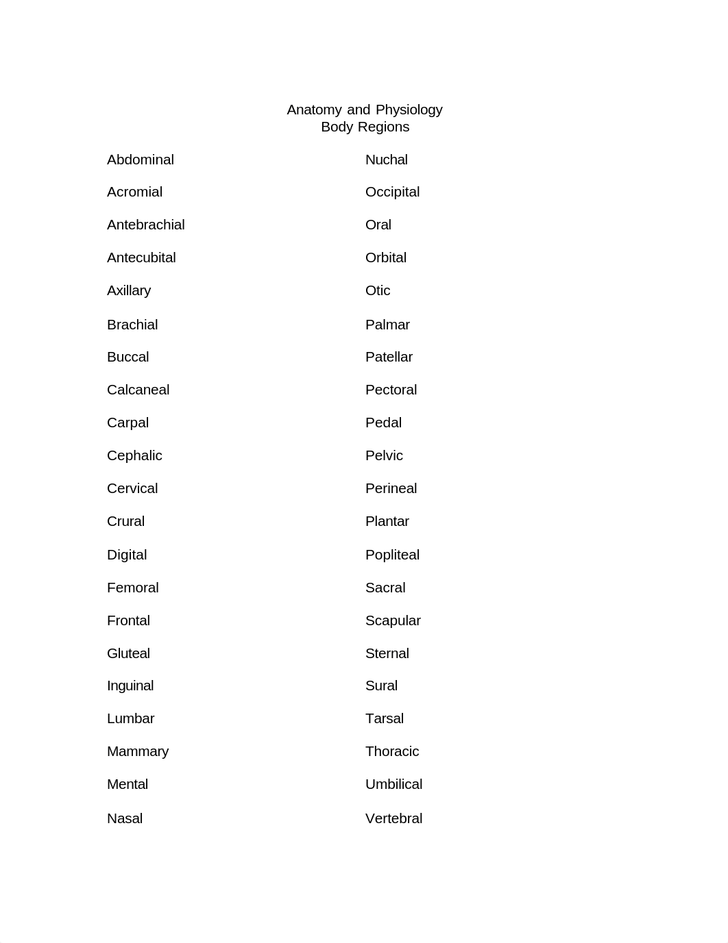 Body Region Assignment.pdf_dj1x0qscqu6_page1