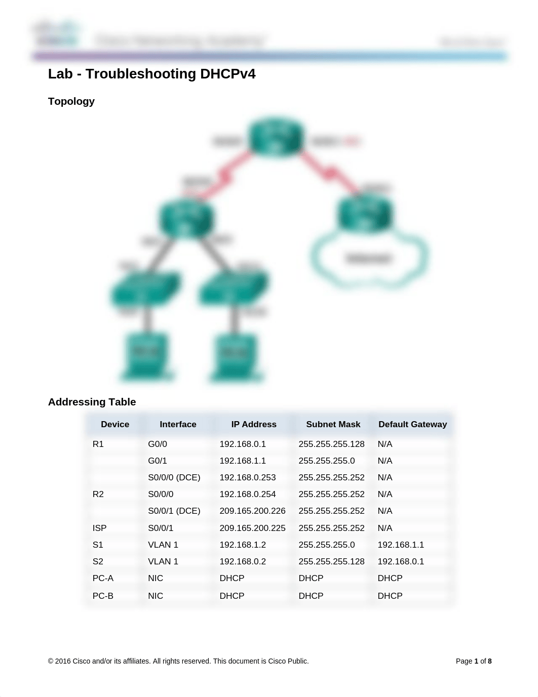 10.1.4.4 Lab - Troubleshooting DHCPv4_dj1xaxh1drp_page1