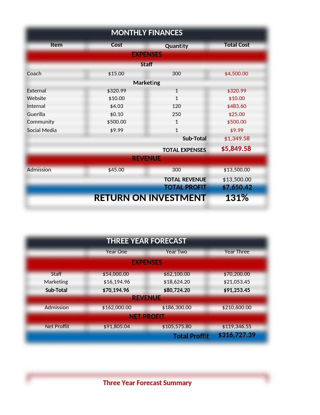 Fitness Management Finance Template-2.xlsx_dj1y036867i_page1