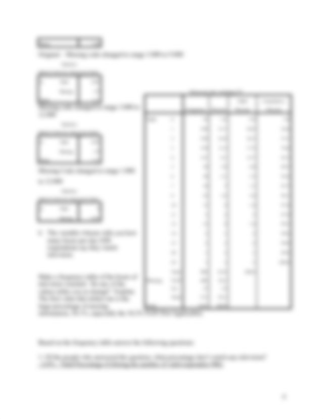 HSA629 Assignment #3 SPSS Lucia Nascimento.doc_dj219q53a5w_page4