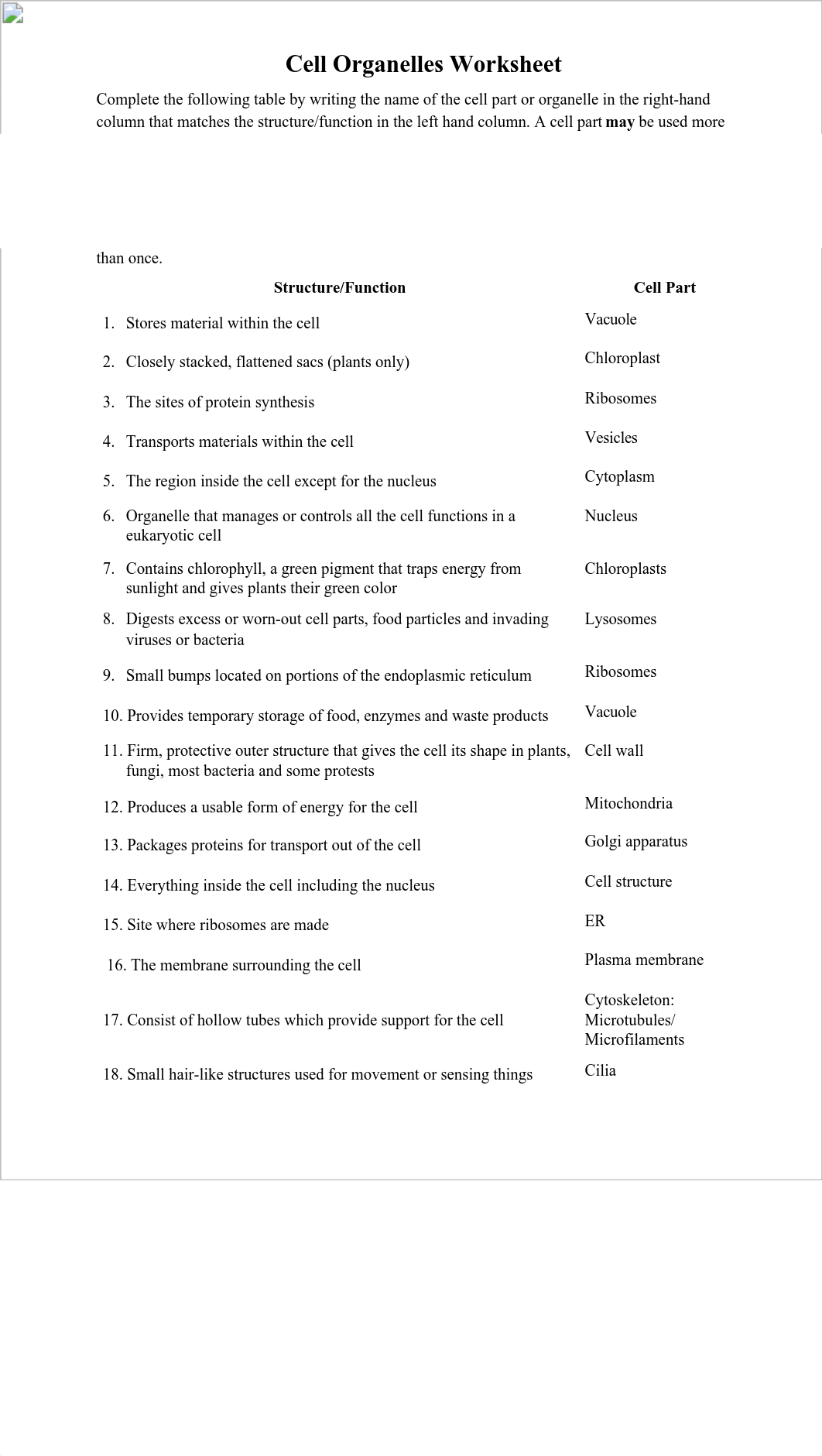 Cell Organelles Worksheet 1.pdf_dj21v710k0p_page1