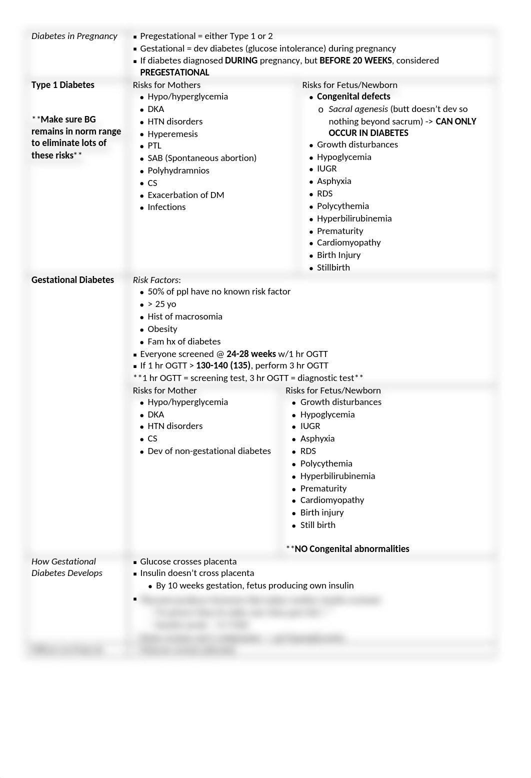 Diabetes & HTN.docx_dj23p002s1w_page1