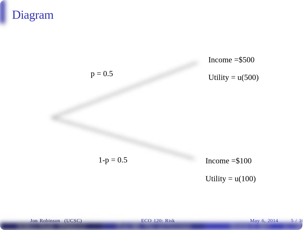 lecture5_insurance.pdf_dj23y2ihk5k_page5