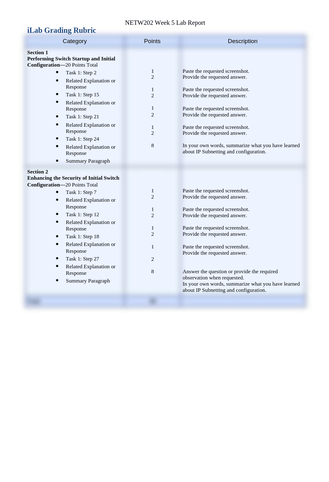 documents--NETW202_W5_Lab_Report_dj27v09pk92_page1