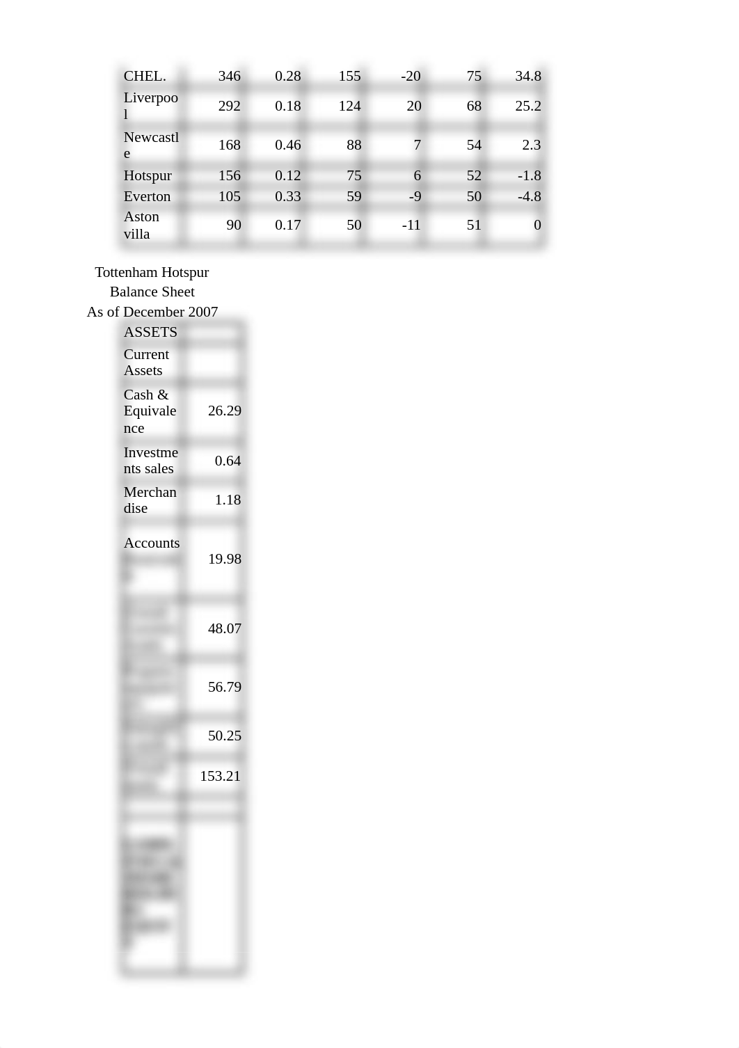 TOTTENHAM_EXCEL (1).xlsx_dj2ayi93b59_page2