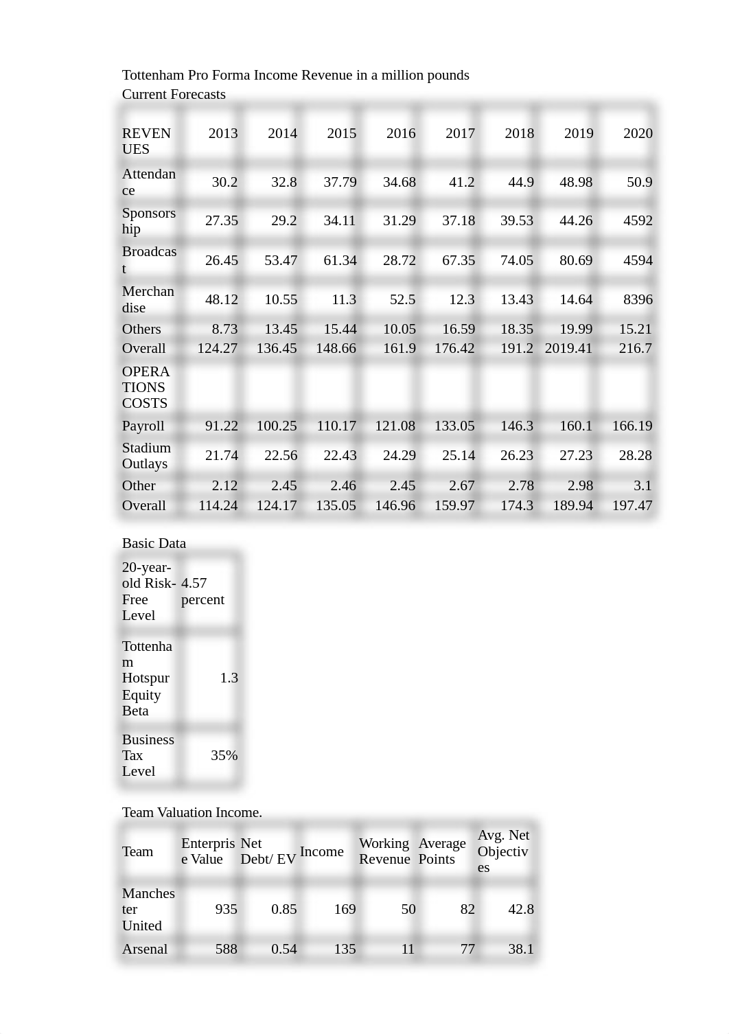 TOTTENHAM_EXCEL (1).xlsx_dj2ayi93b59_page1