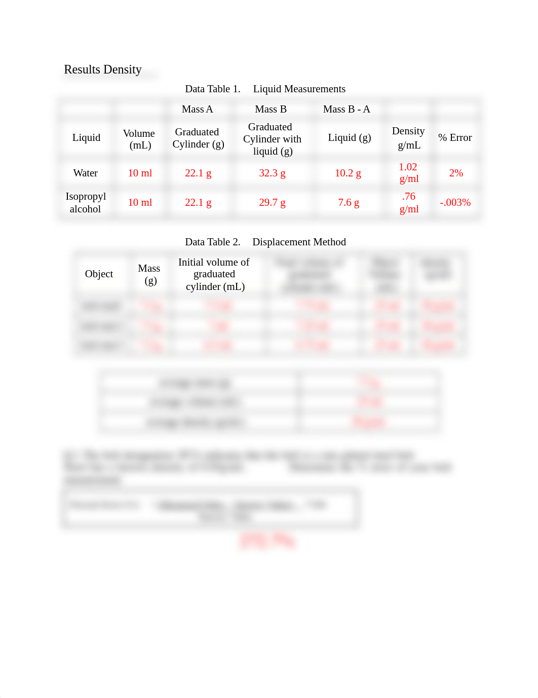 Results Density(2).docx_dj2bi876ccl_page1