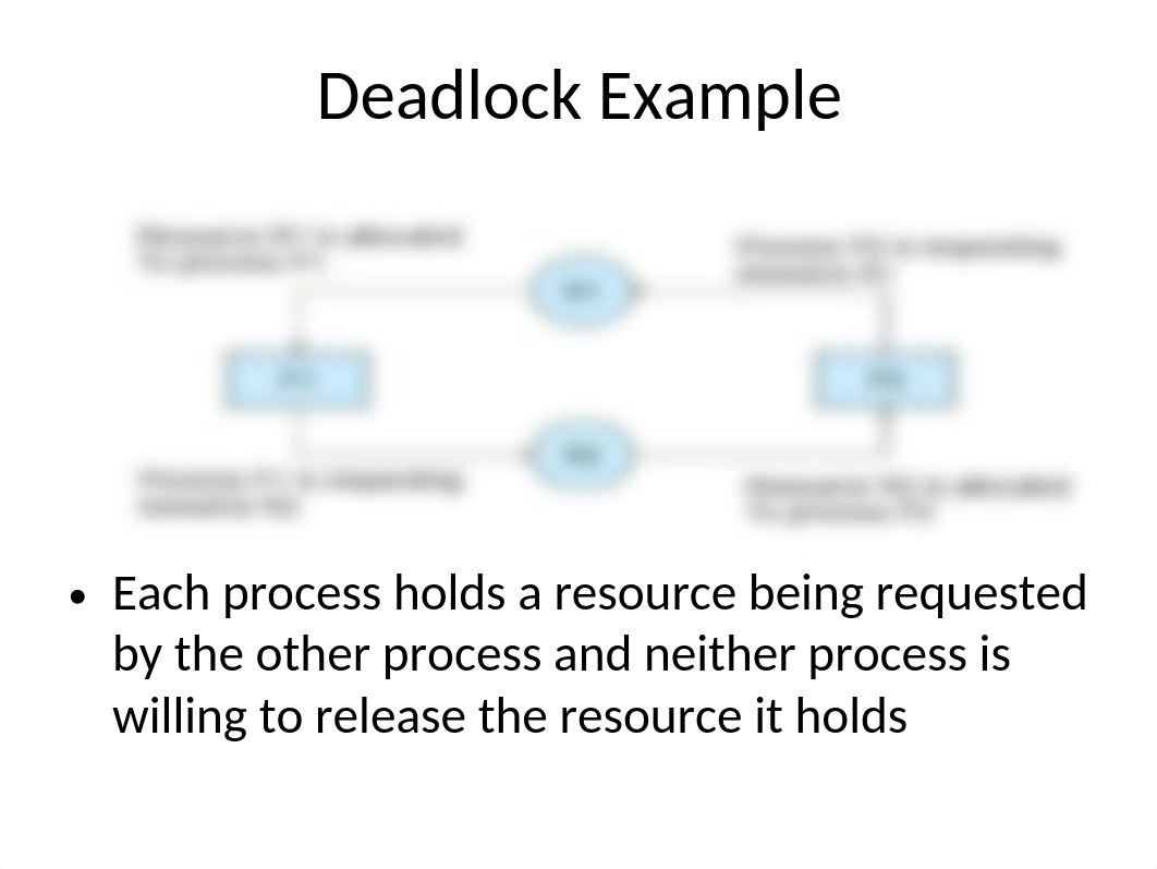 Deadlock and Indefinite Postponement.pptx_dj2fn7r8o8s_page3