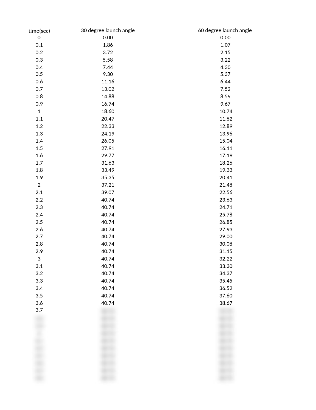 CT_Excel_Graphing_2.xlsx_dj2o16jc9dm_page1