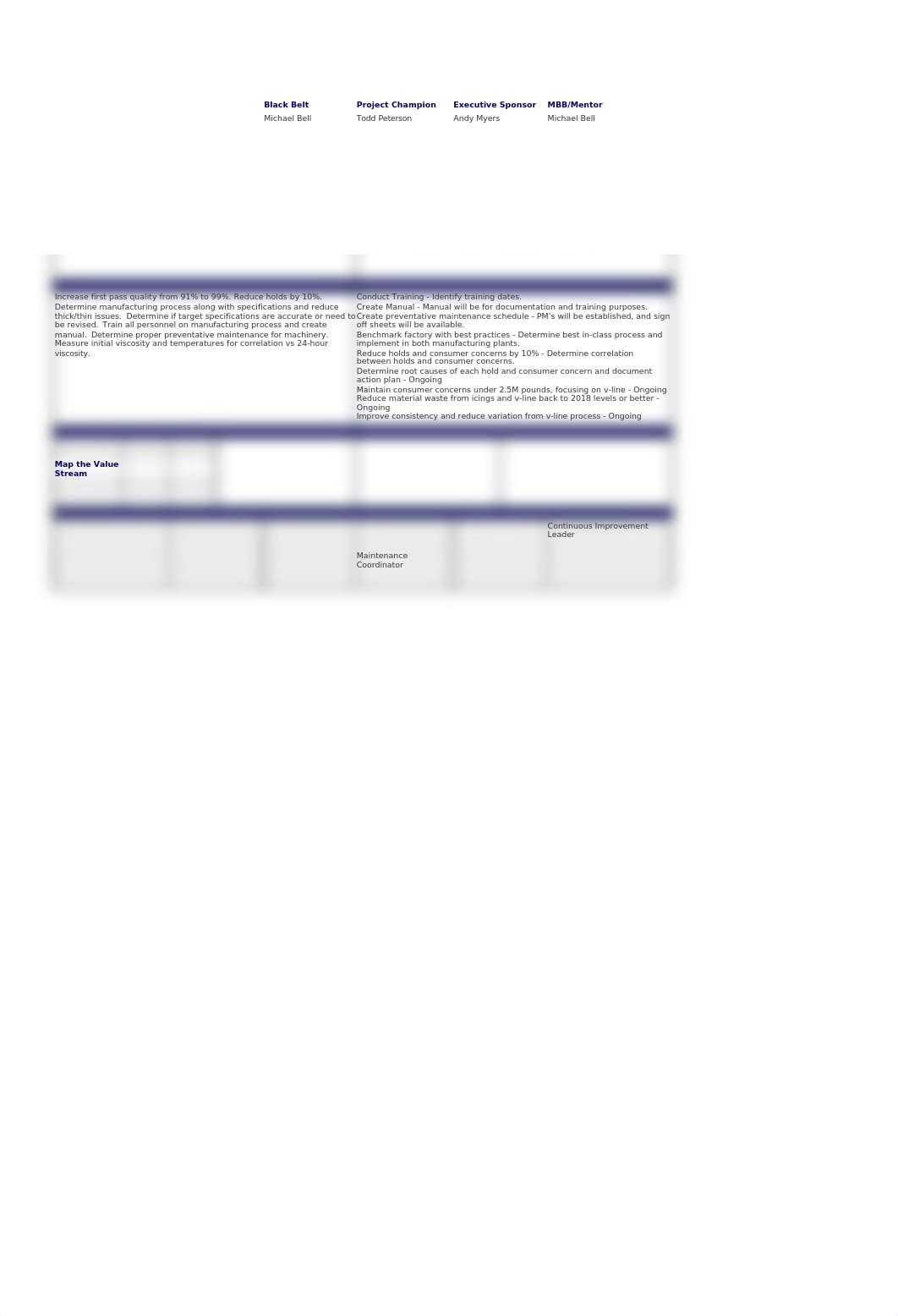 LSSG110 Lean Six Sigma Breakout.xlsx_dj2o4vcc92q_page1