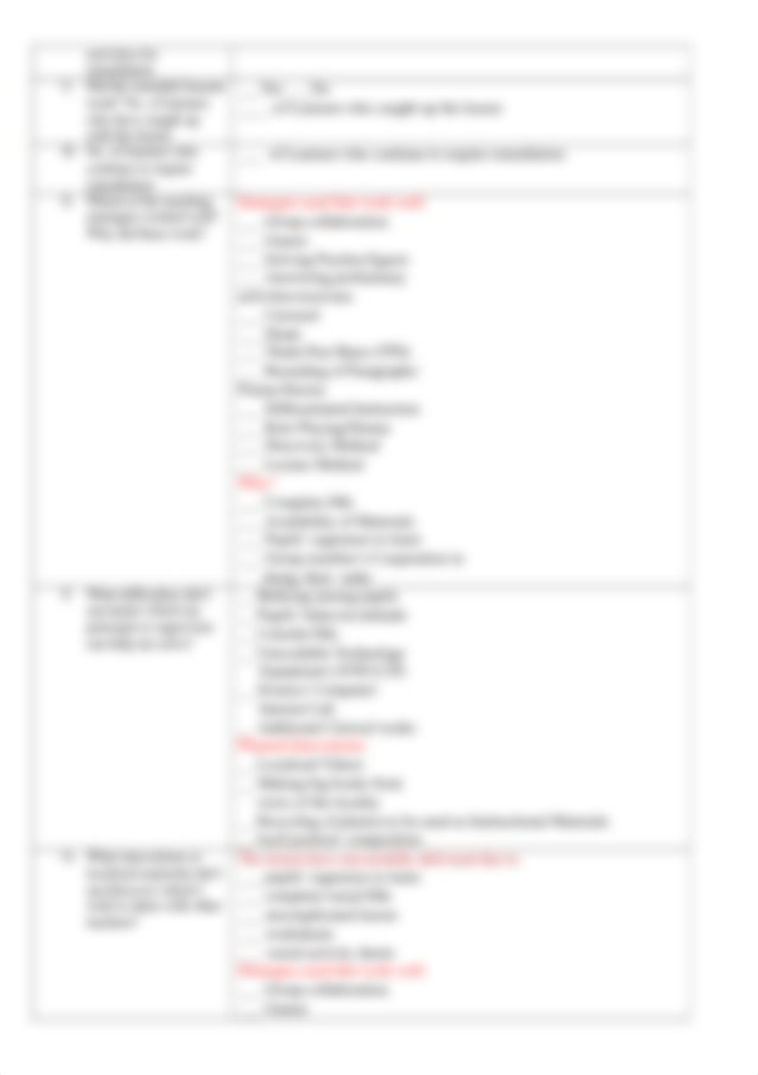 A SEMI DETAILED LESSON PLAN TEMPLATE  IN MOTHER TONGUE.docx_dj2ow4fqv1i_page3