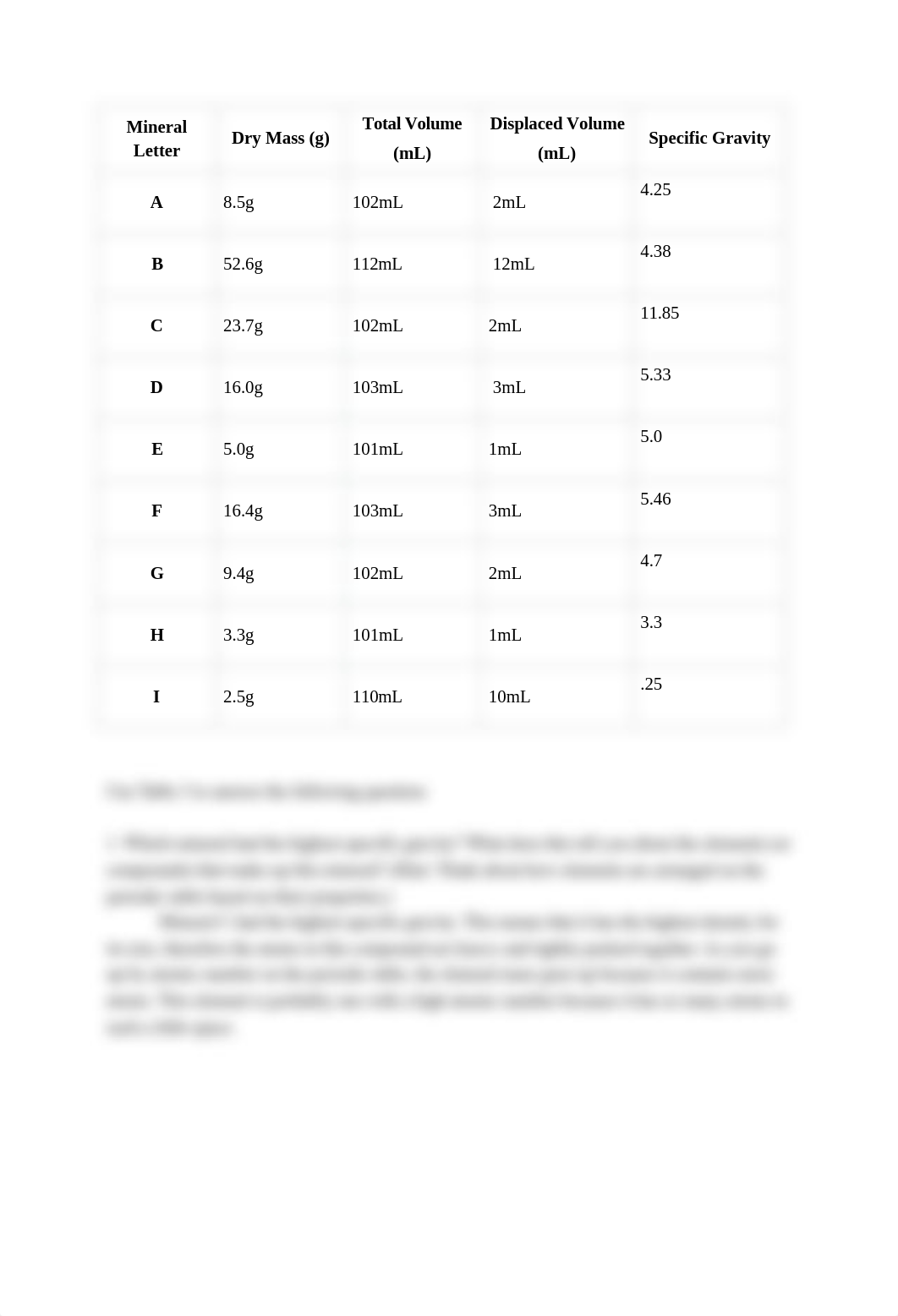 Lab 1 - Minerals (1).docx_dj2qudwq8bt_page4