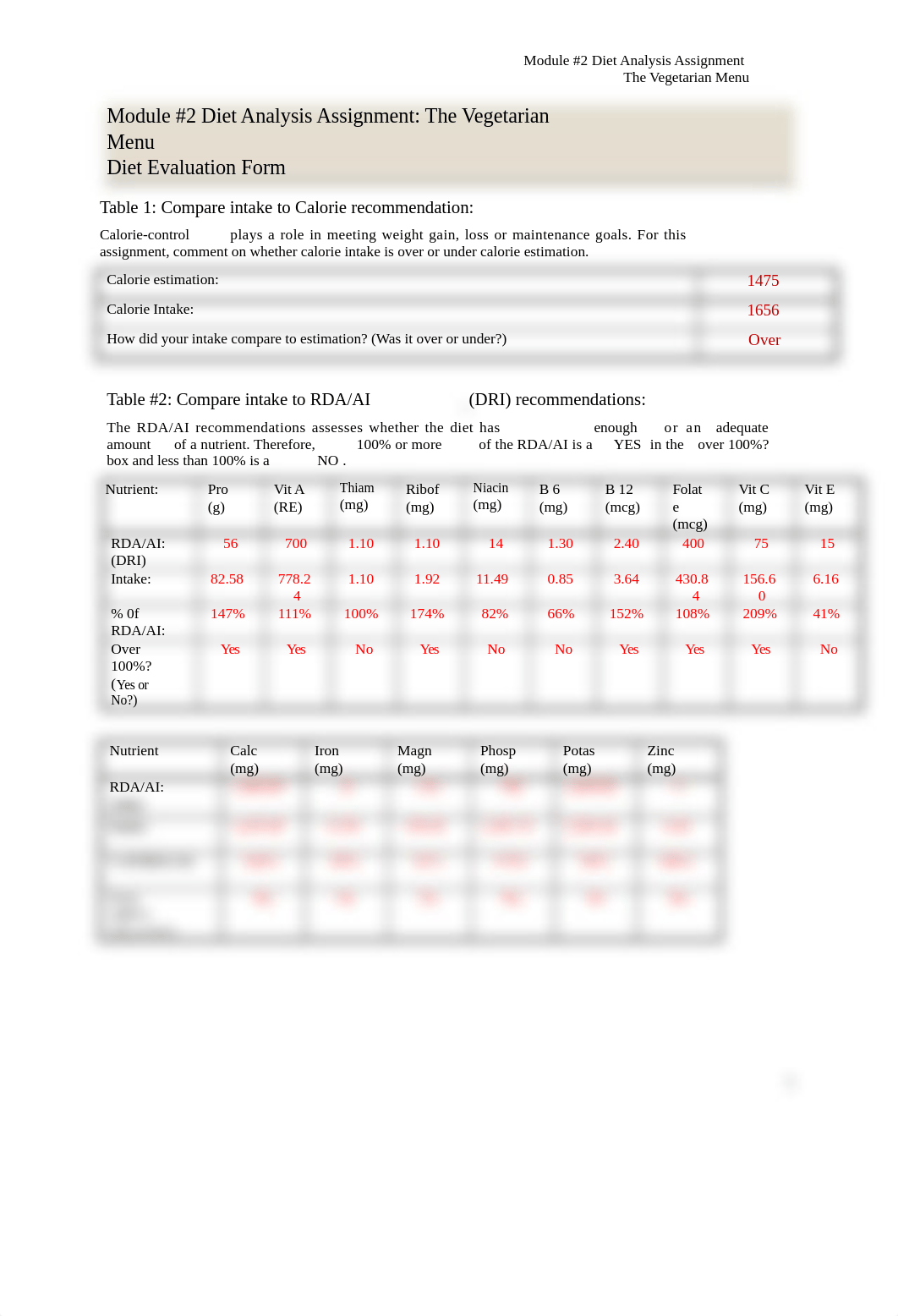 Module 2 Diet Analysis Assignment_Diet  Evaluation Form.docx_dj2rsfxitao_page1