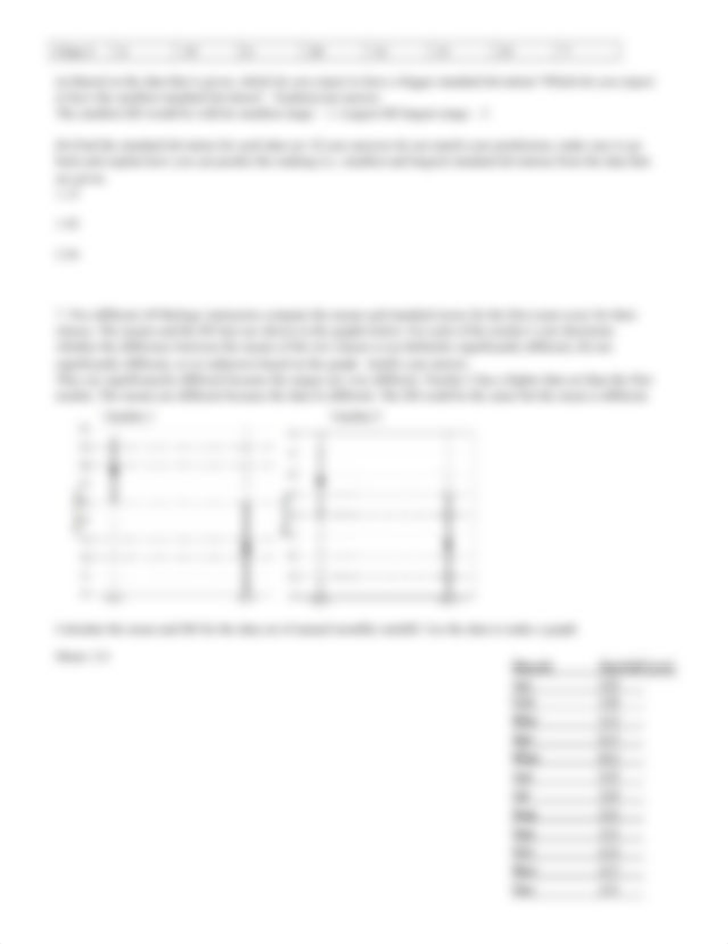 AP_Biology_Standard_Deviation_Practice_worksheet.docx_dj2saqfxorg_page2