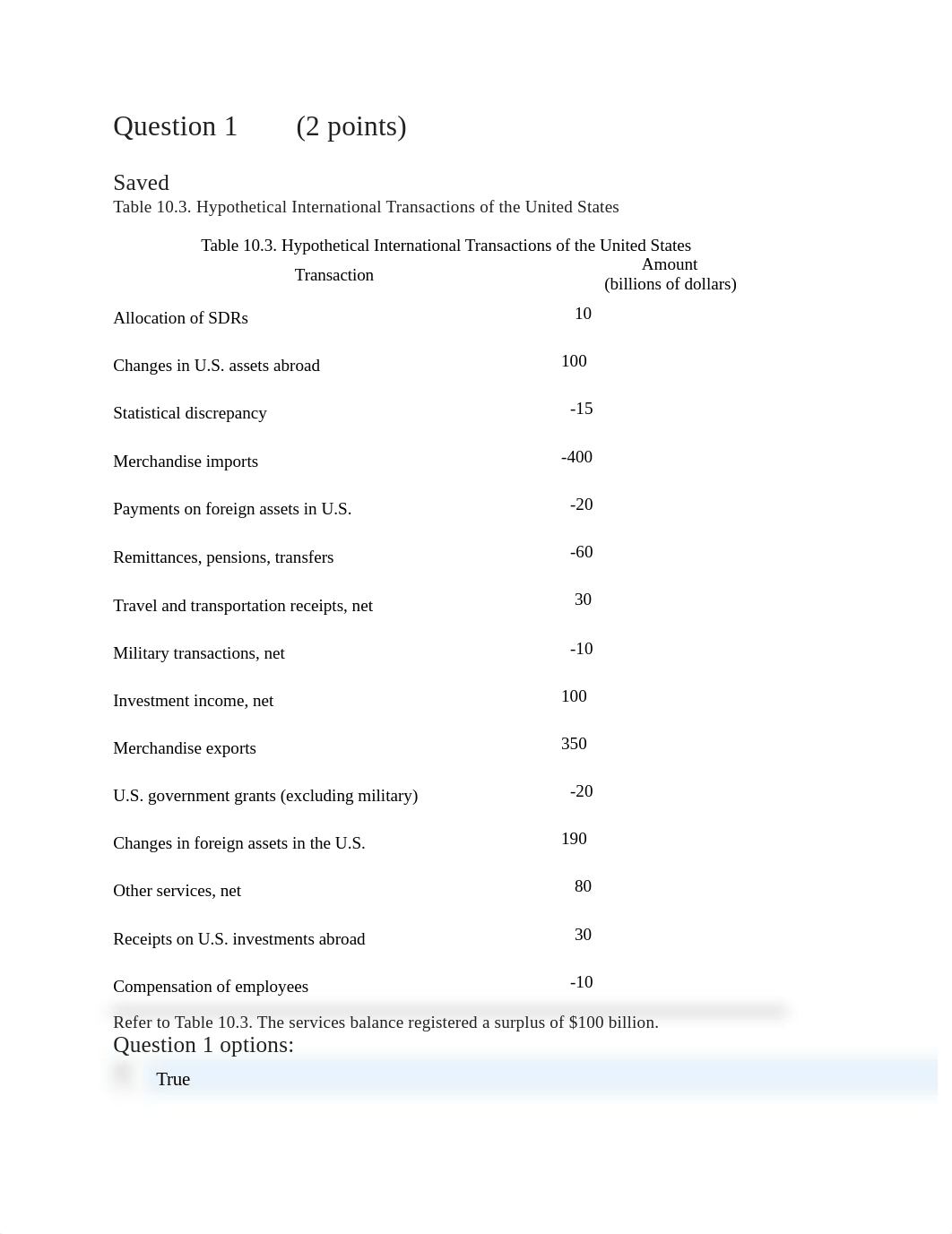 International Economics - ECON-4440-D01Unit 3 Test 3 .docx_dj2sswiic3w_page1