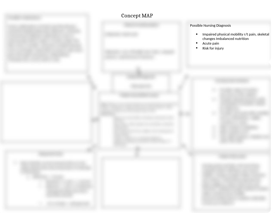 Concept Map Group Work_NM322.docx_dj2y9kg6jb8_page1