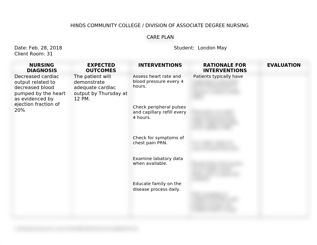 Decreased Cardiac Output..doc_dj2zttjijfk_page1